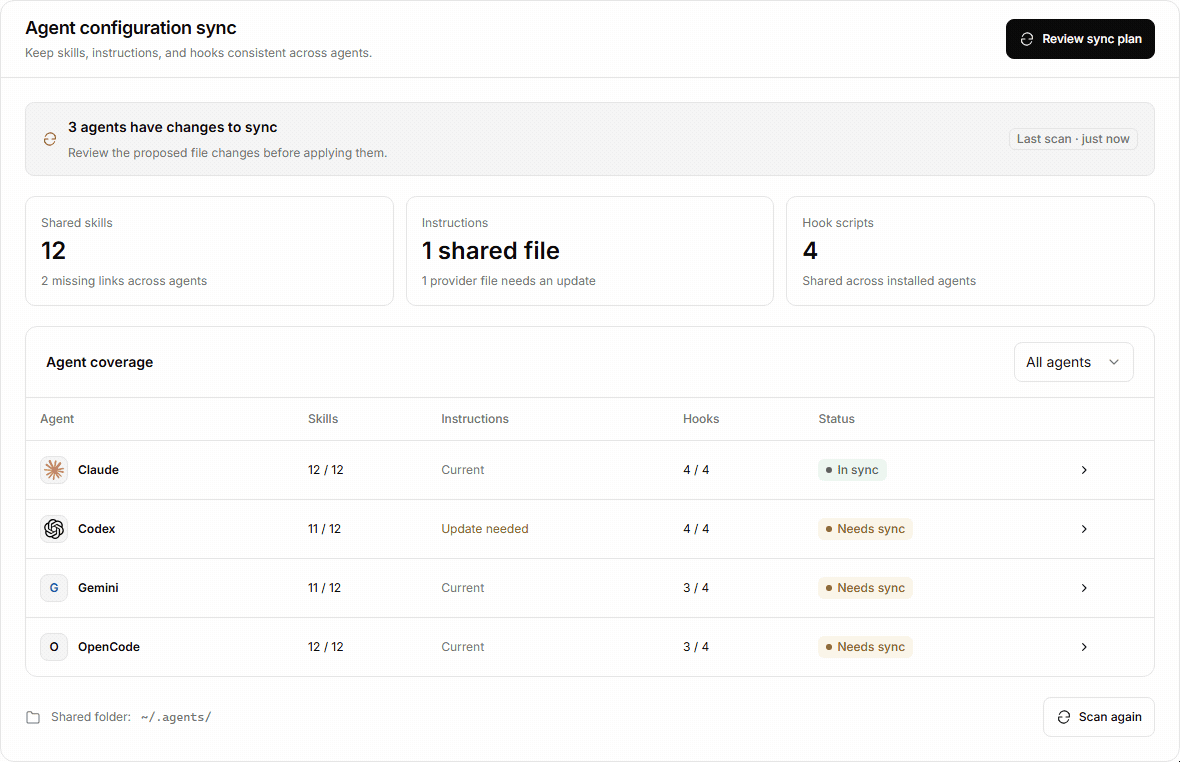 Agent configuration sync