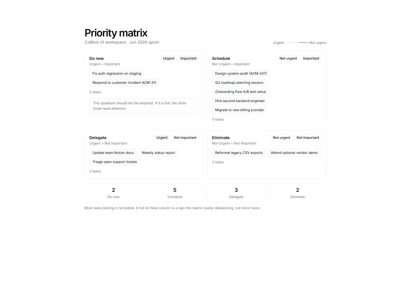 Static preview of application-pro-tasks-todos-priority-matrix