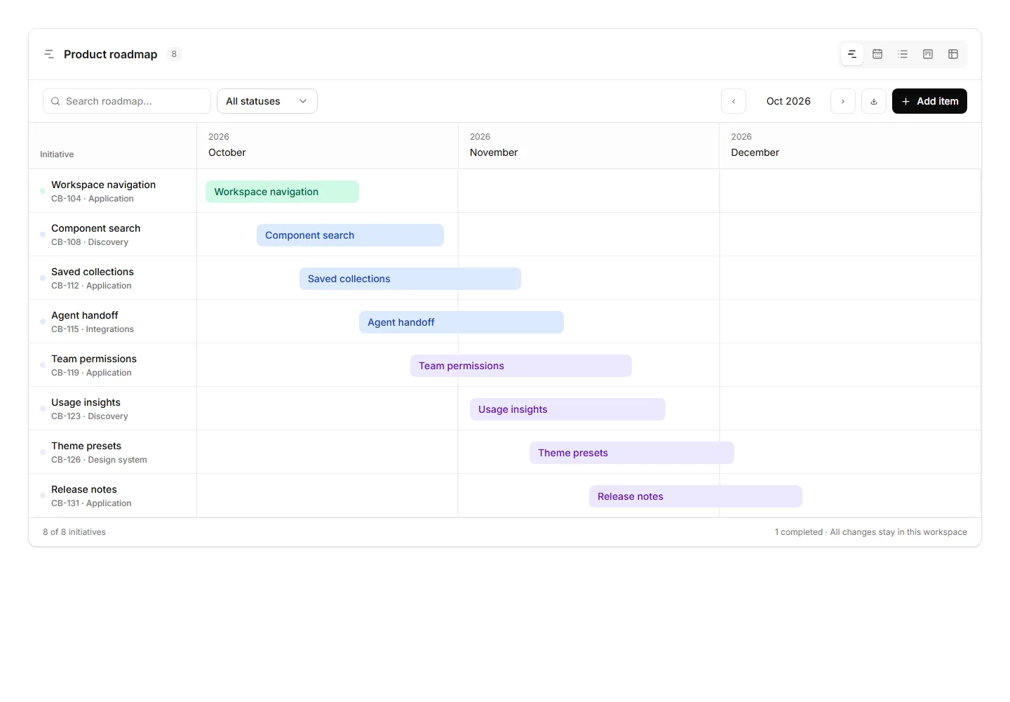 Static preview of application-pro-timeline-roadmap-multiview-roadmap