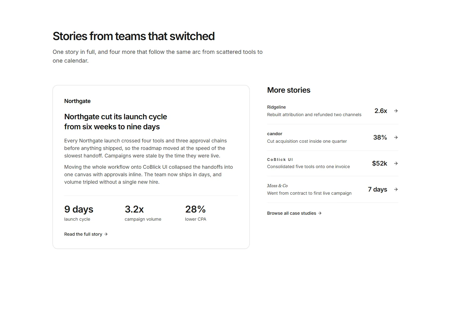 Static preview of marketing-pro-case-studies-featured-with-list
