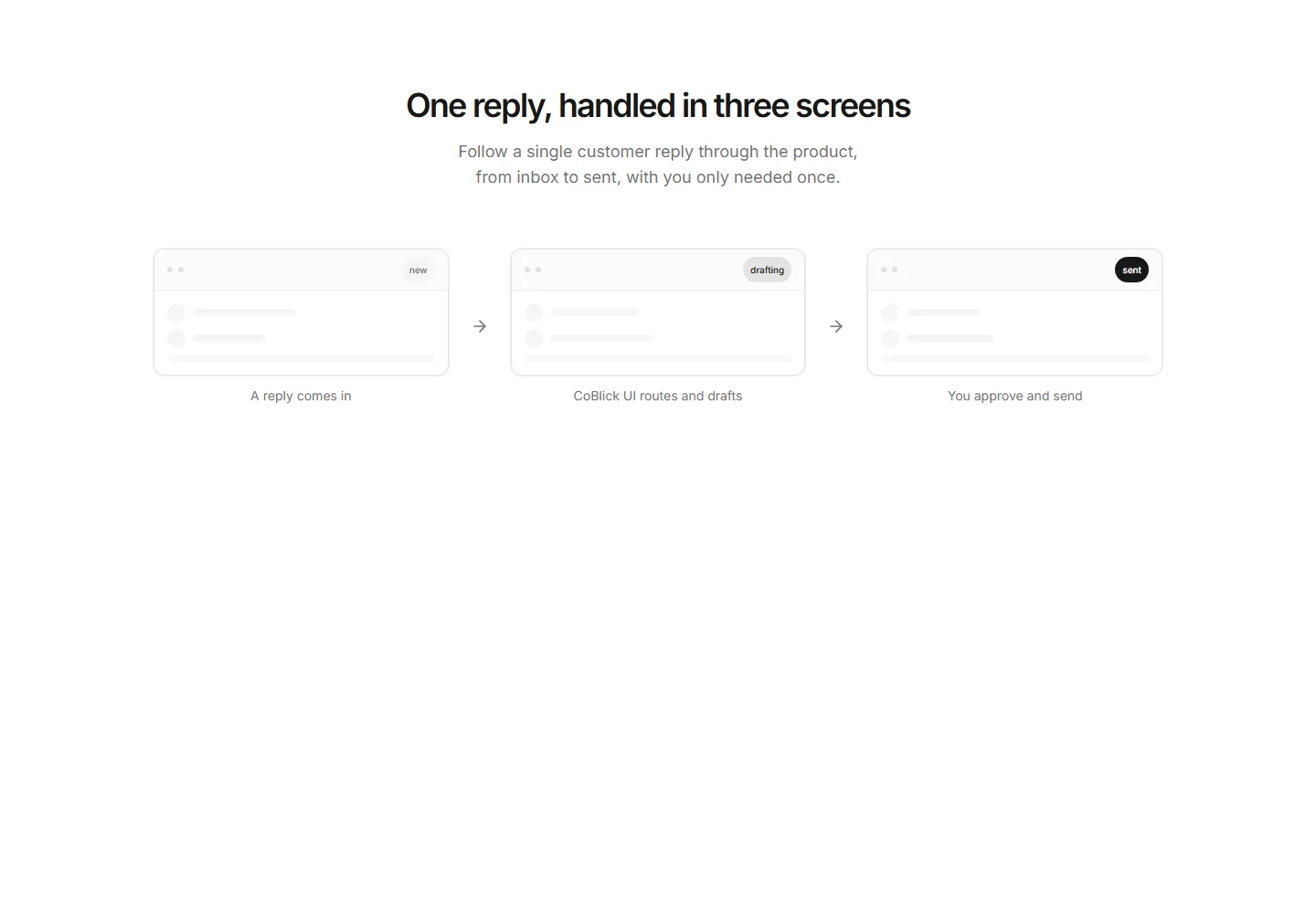Static preview of marketing-pro-product-tours-workflow-walkthrough